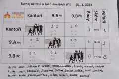 2023-Volejbal 9.A,B x učitelé 